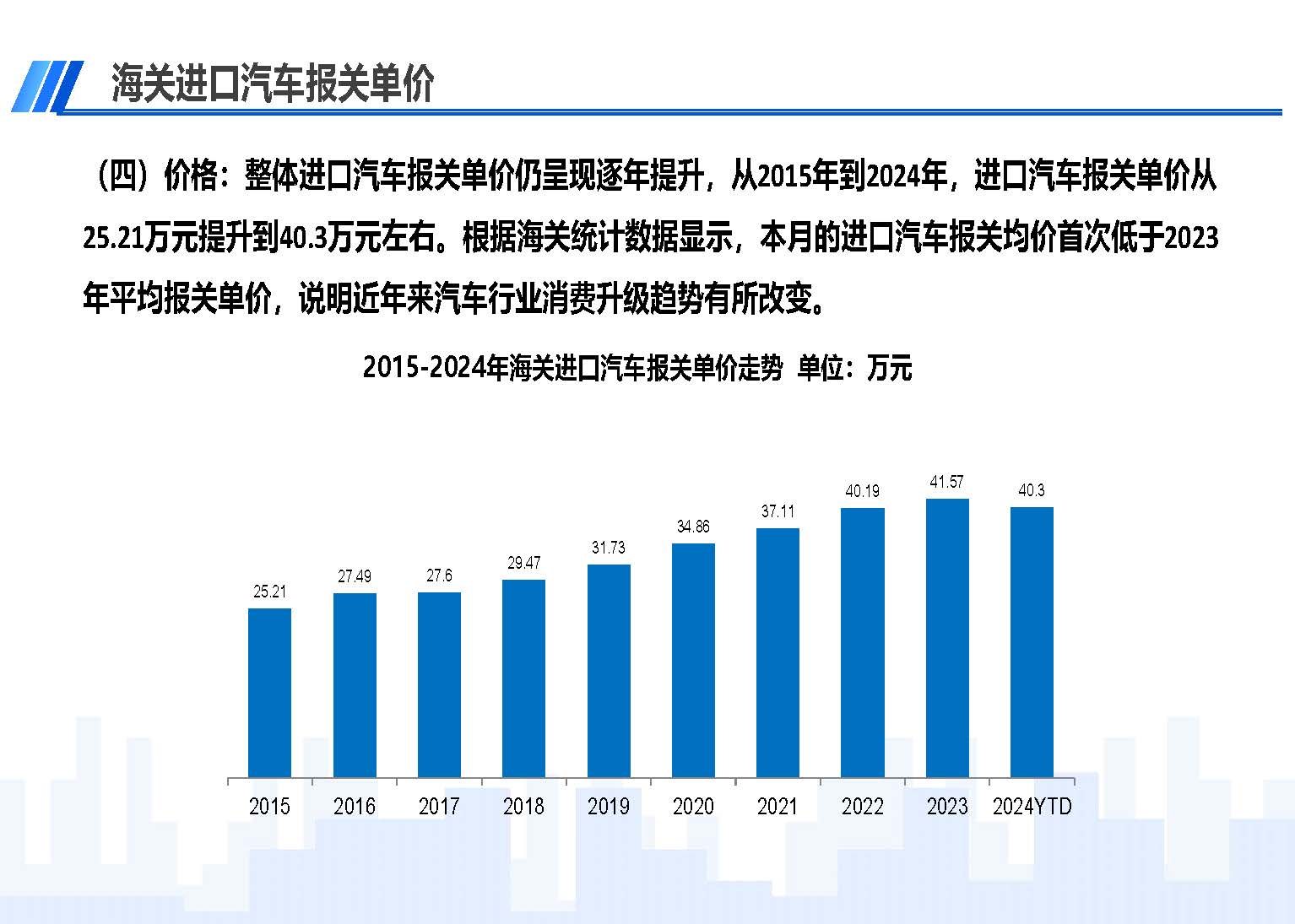 2024年3月中国进口汽车市场情况_页面_06.jpg