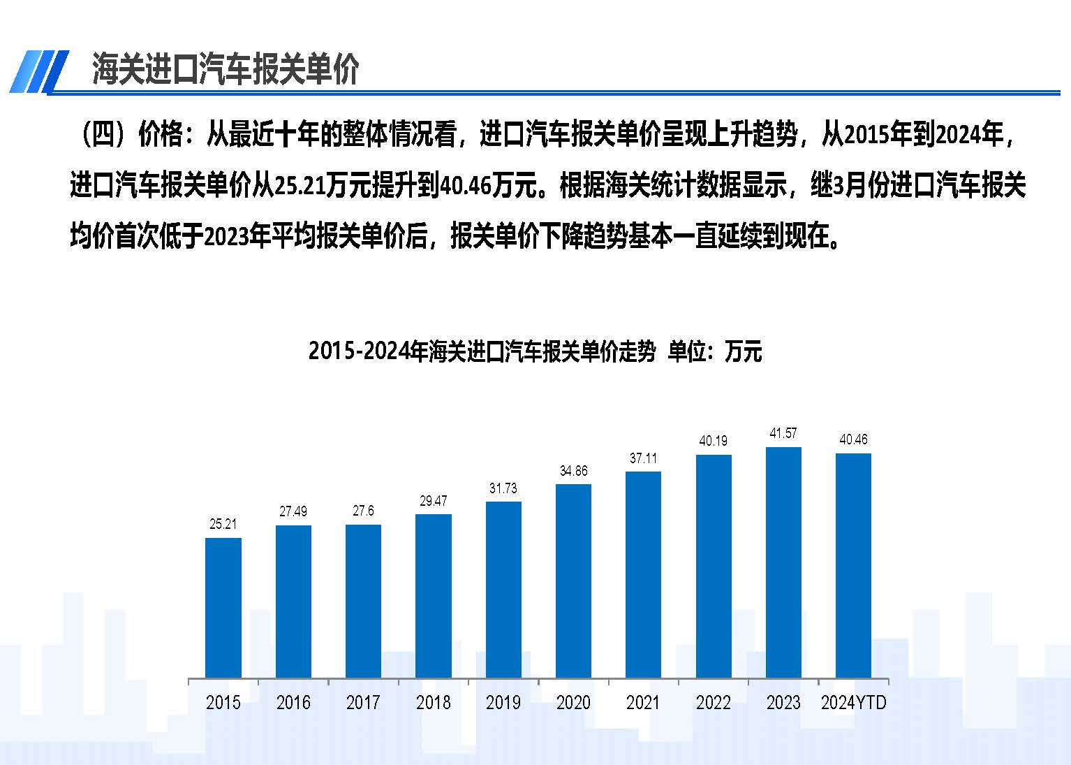 2024年10月中国进口汽车市场情况_页面_06.jpg