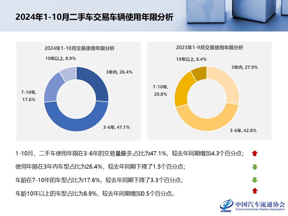 幻灯片10.JPG