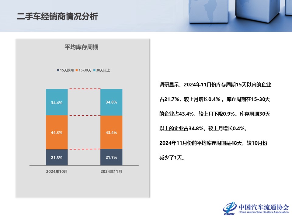 幻灯片23.JPG