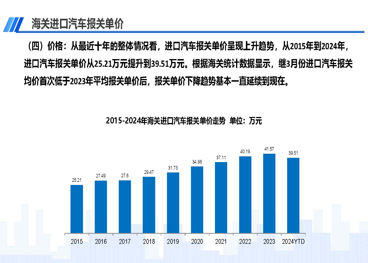 2024年12月中国进口汽车市场情况_页面_06.jpg