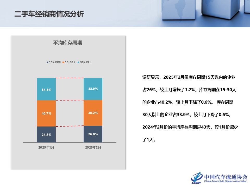 幻灯片21.JPG