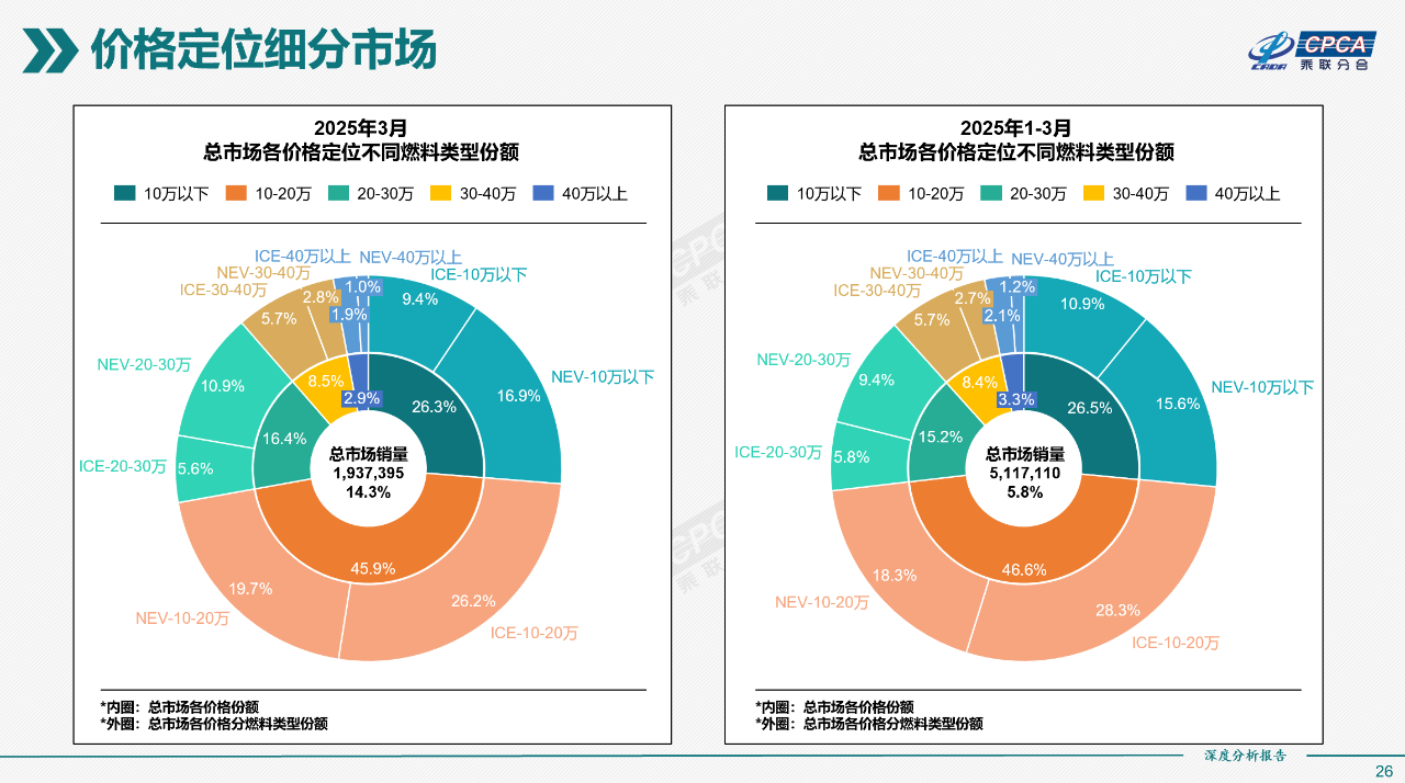 a7828954cab8ae2eac0f5502693f3089.png