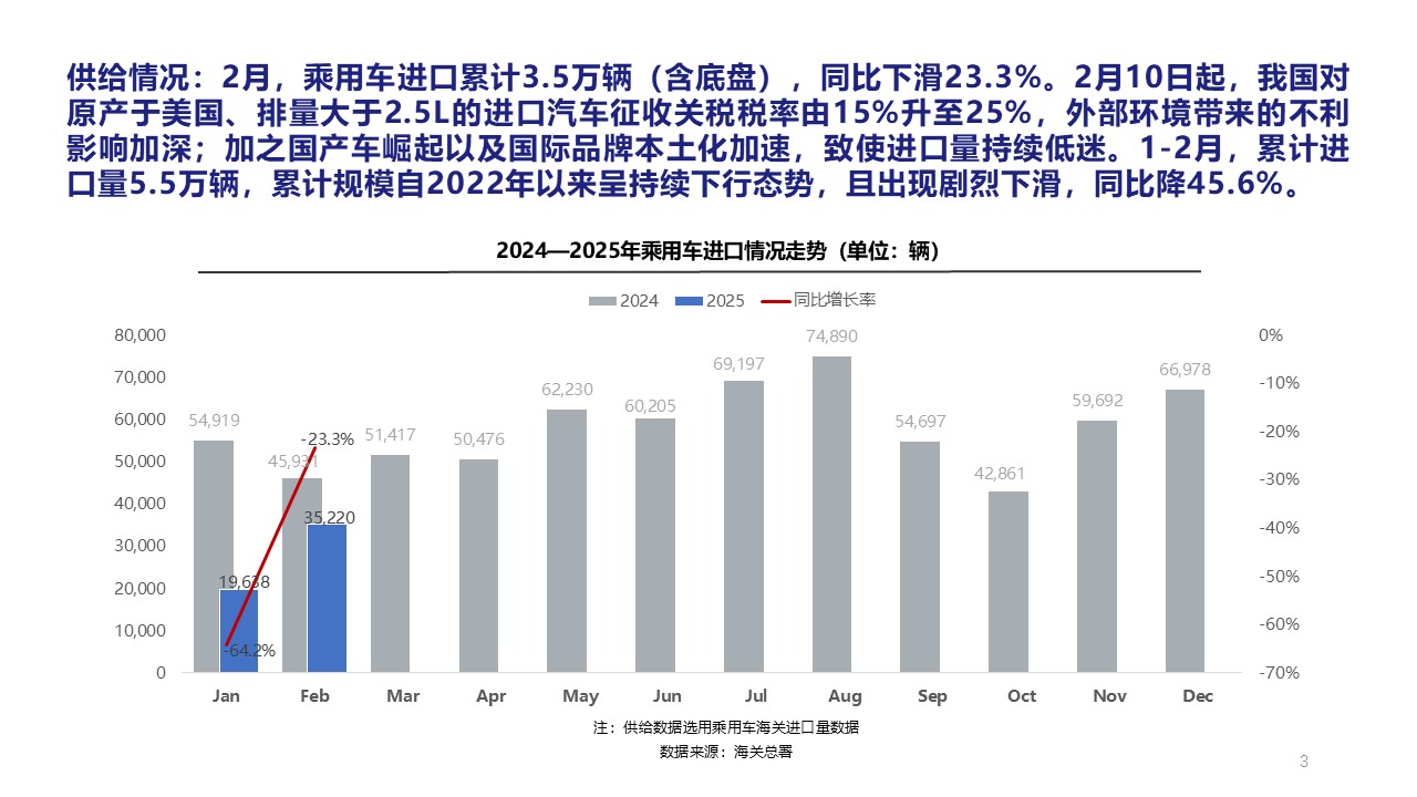 幻灯片3.JPG