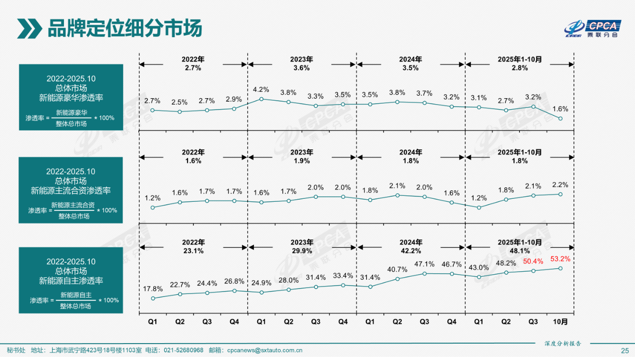 6107a3c20035ae5cdcd63da4cdd31e95.png 6107a3c20035ae5cdcd63da4cdd31e95.png