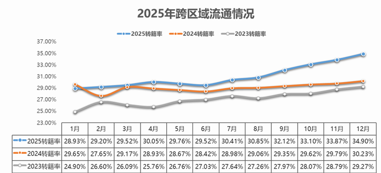 图片7.png 图片7.png