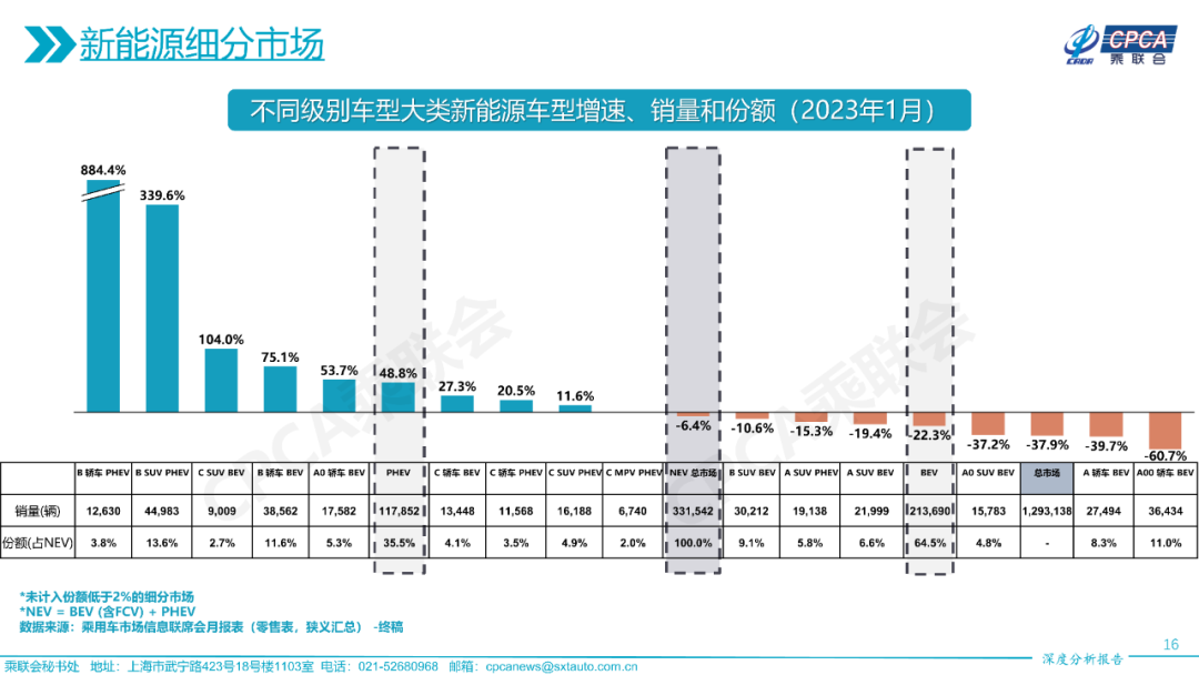 微信图片_20230215101925.png