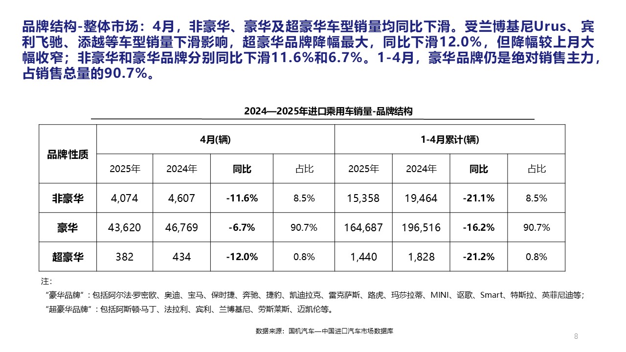 幻灯片8.JPG