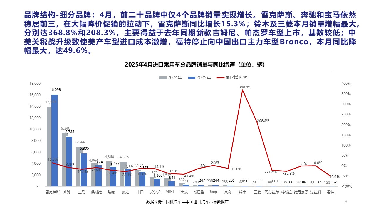 幻灯片9.JPG