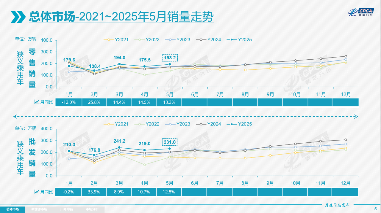 12f584ffb5443df274cd584a0cd376ed.png