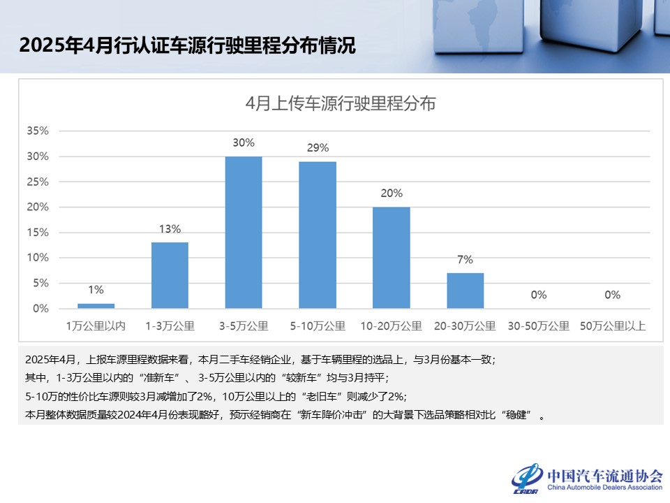 幻灯片27.JPG