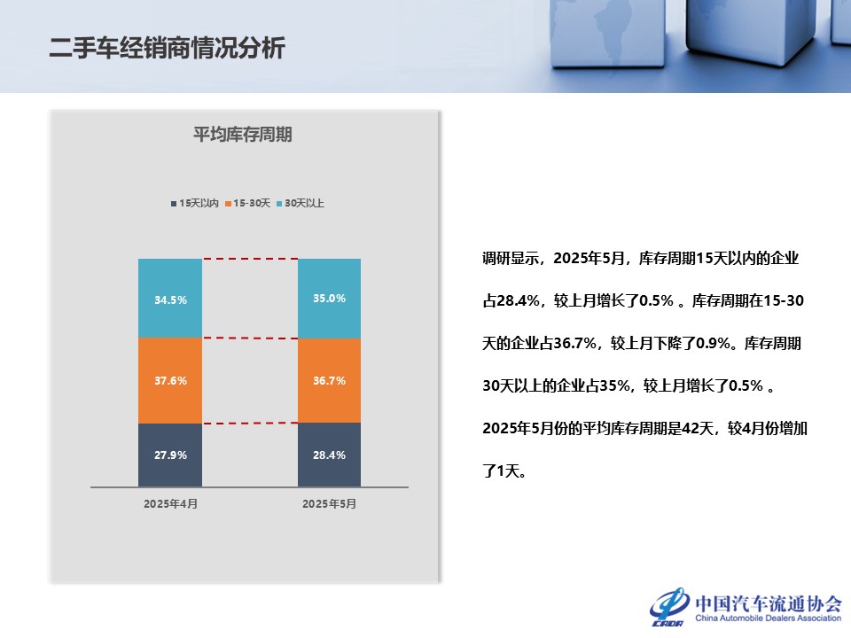 幻灯片23.JPG
