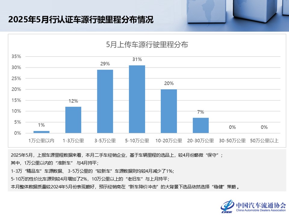 幻灯片27.JPG