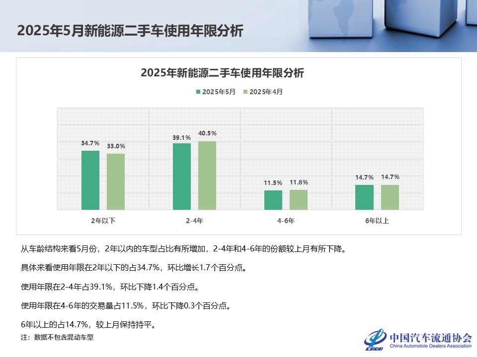 幻灯片17.JPG