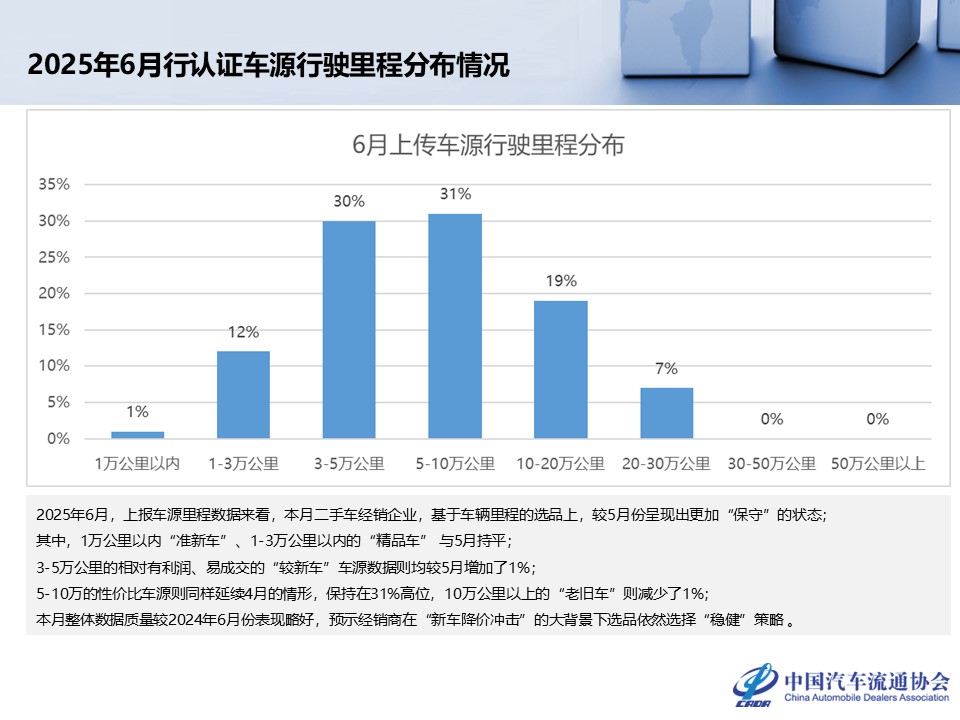 幻灯片27.JPG