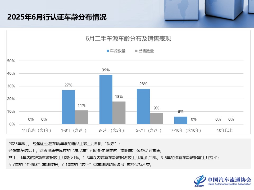 幻灯片28.JPG