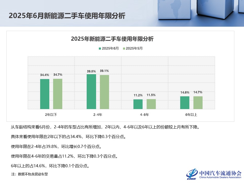 幻灯片17.JPG