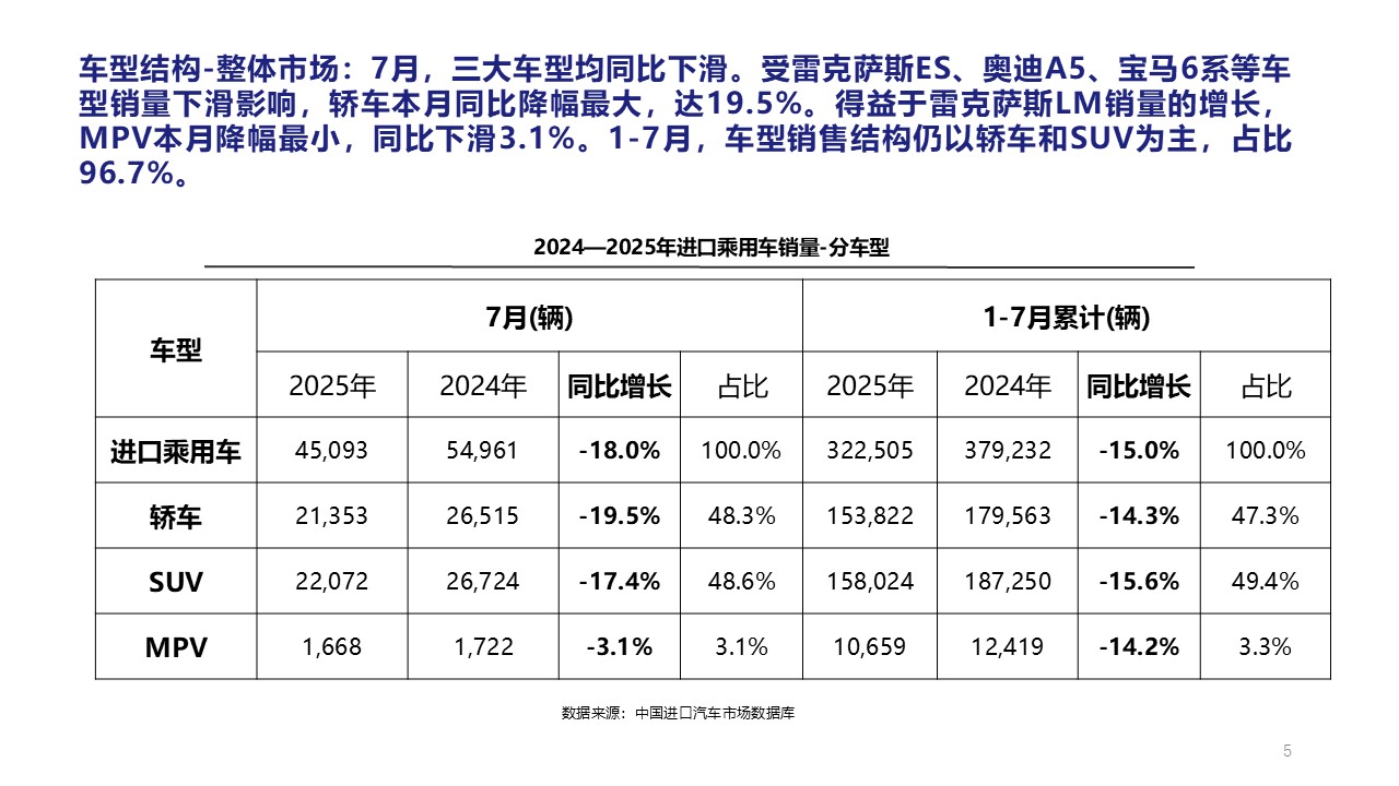 幻灯片5.JPG