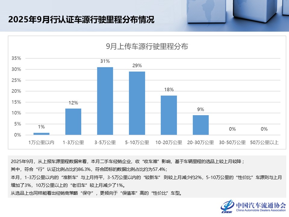 幻灯片27.JPG