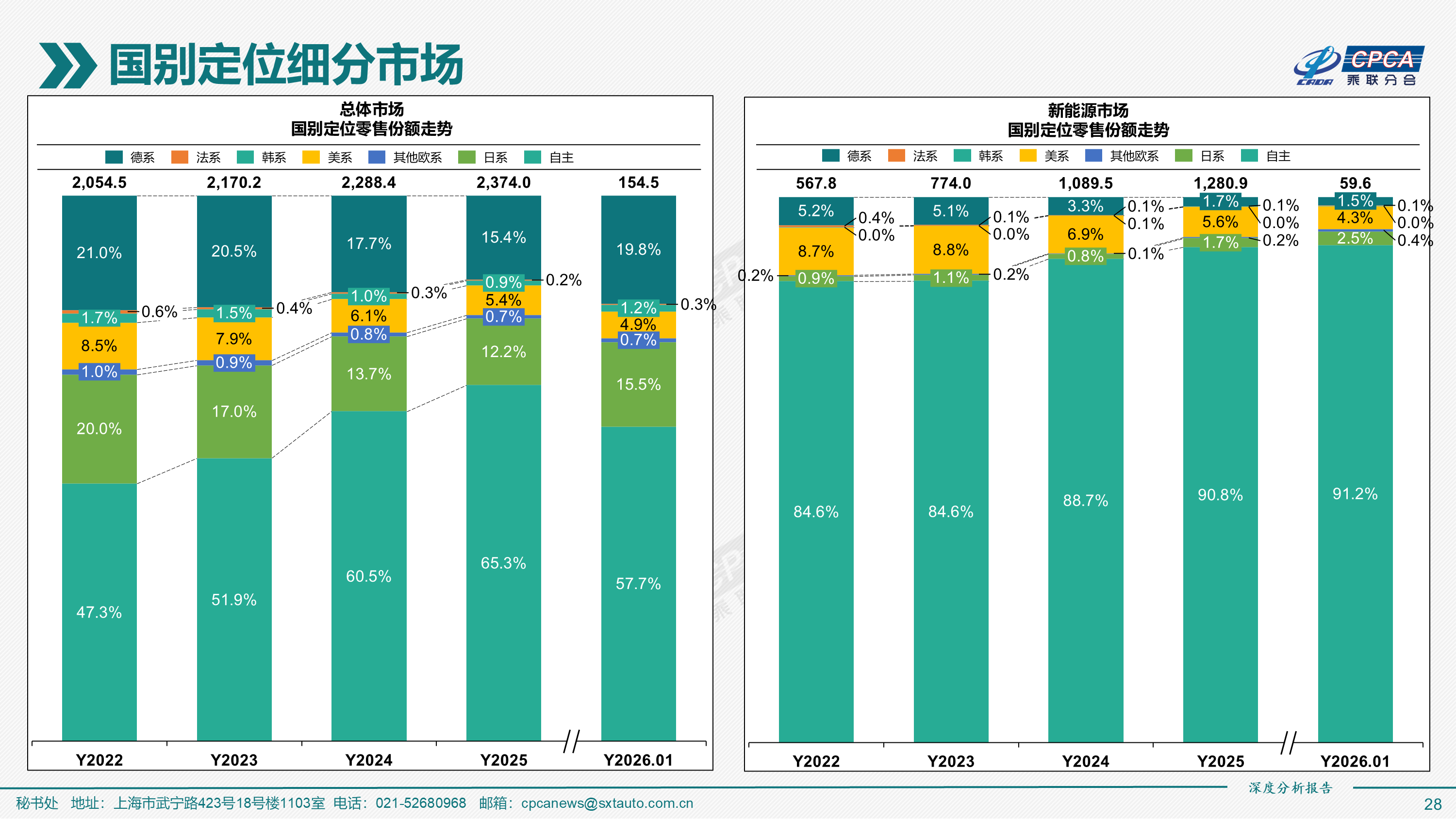 bbb0fd54168e8a70cee1227f7467f5ba.png bbb0fd54168e8a70cee1227f7467f5ba.png